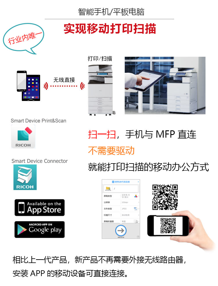 理光6004復印機 移動打印掃描