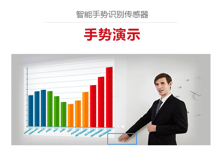 愛普生CB-2155W投影機 智能手勢演示