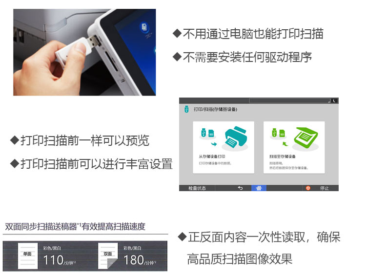 理光黑白IM 9000數(shù)碼復(fù)印機(jī) 無線打印掃描